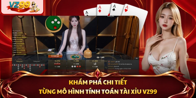 Khám phá chi tiết từng mô hình tính toán tài xỉu VZ99